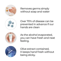 Dr. Yerma Instant Hand Sanitizer Clean Gel Alcohol 70% Fresh Scent -TravisMathew Shop instant hand sanitizer description 31014.1591288397