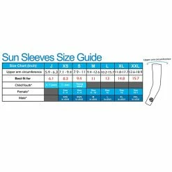 SParms Sun Protect+ UV/Sun Protection Thumbhole Cooling Golf Sleeves (1 Pair) Unisex -TravisMathew Shop sparms sleeves size chart 2 1 35408.1602136076